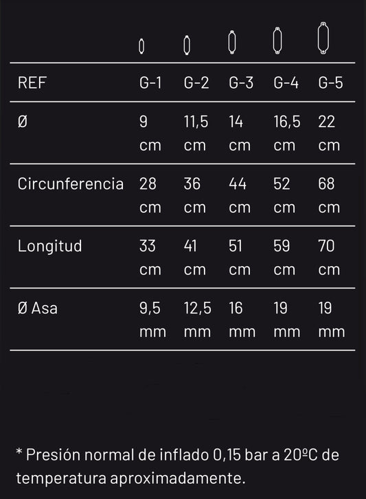 Defensa hinchable embarcacion Castro Serie G