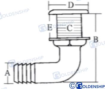 Pasacascos Nylon/Inox 1-1/2